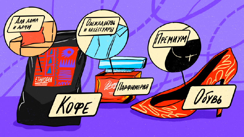 Категории объявлений на Ogoloshennya.com Категории объявлений: товары, услуги, недвижимость, работа