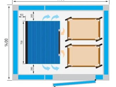 Шоковая заморозка,низькотемпературні камери для переробки риби