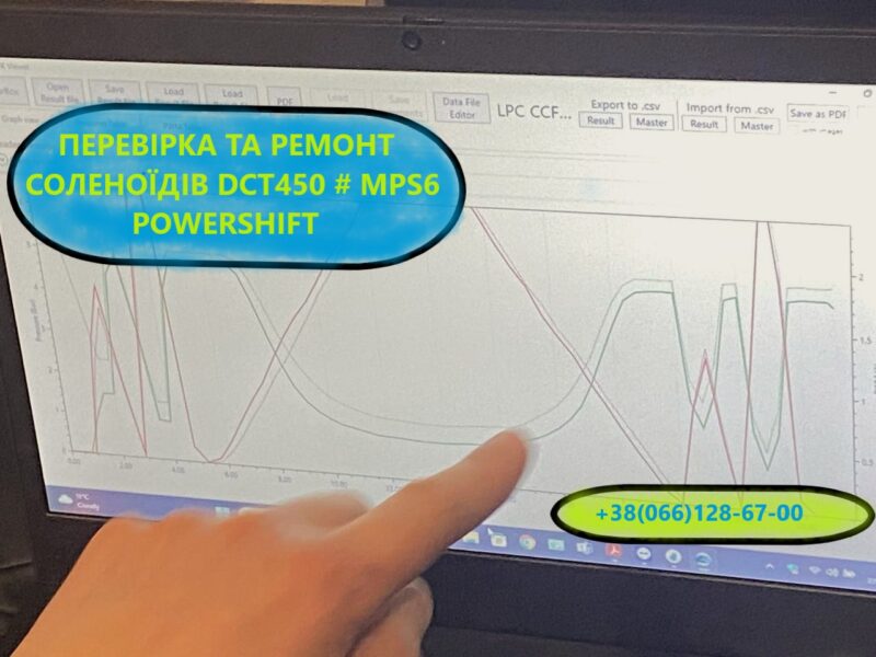 Діагностика та ремонт РКПП Mitsubishi Outlander 2.2D W6DGB DCT451 # 2502A040