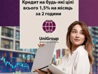 Кредит под залог недвижимости. 1.5% в месяц. срочно!