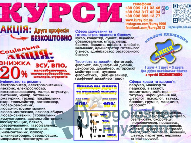 Курси кухар, електрик, зварник, слюсар, перукар